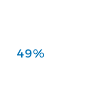 49